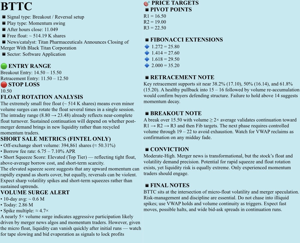 🟤FREE Watchlist, OCTOBER 6, 2025, Monday. NFA-DrJag8 (Will finalize Sunday)