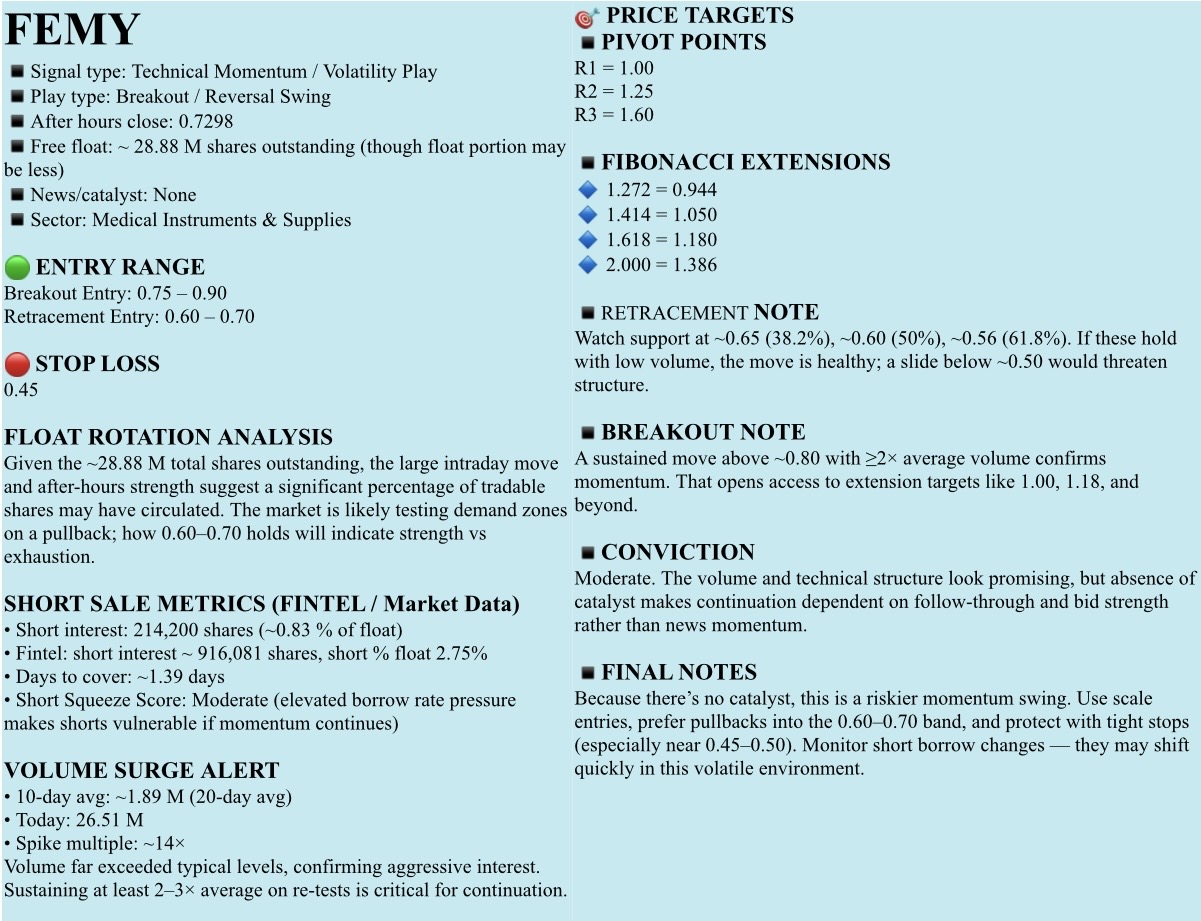 🟤FREE Watchlist, OCTOBER 6, 2025, Monday. NFA-DrJag8 (Will finalize Sunday)