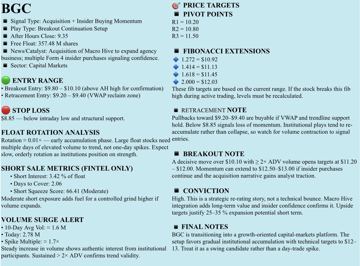 🔵免費觀察列表，2025年10月7日，星期二。NFA - DrJag8