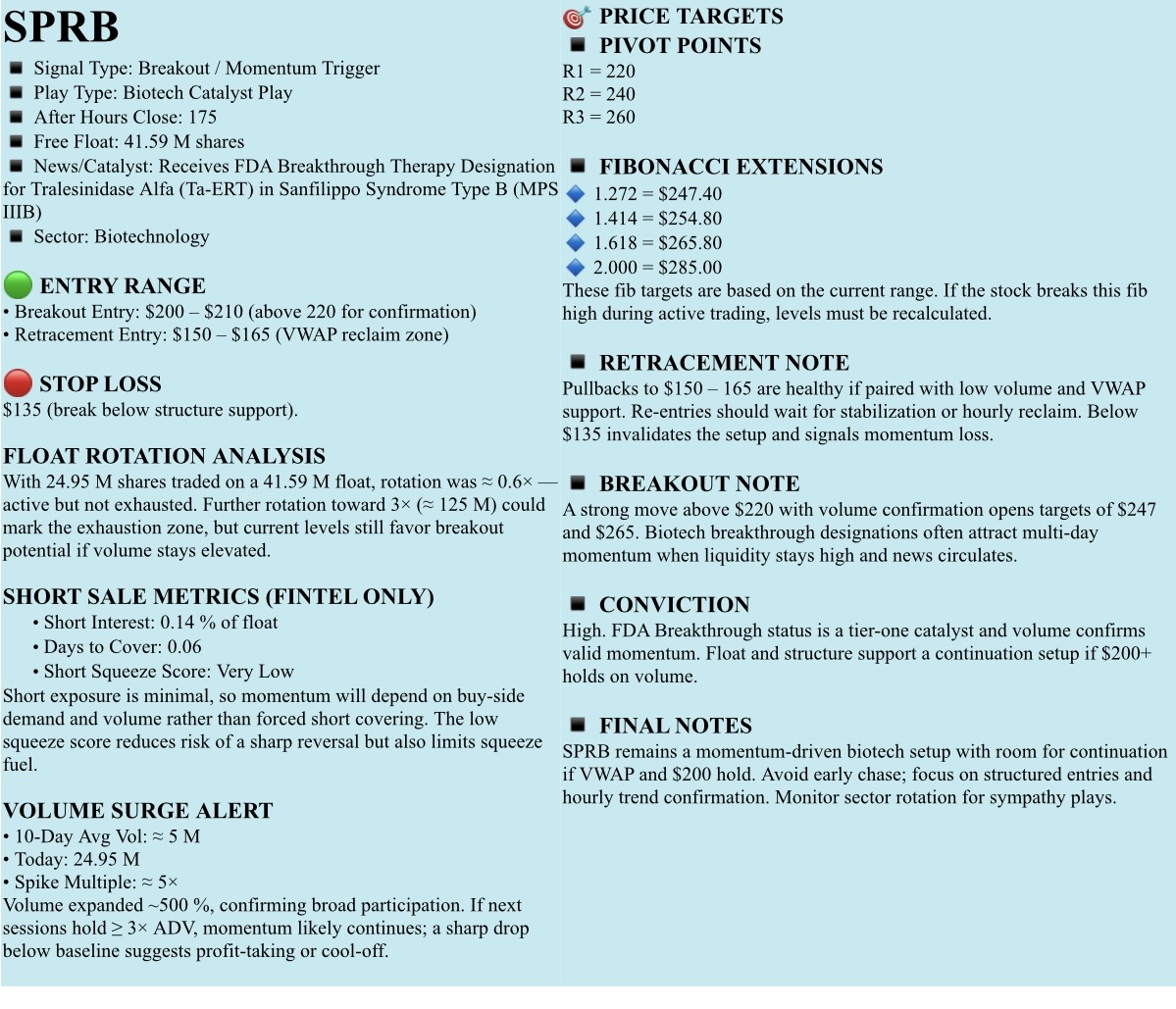 🔵免費觀察列表，2025年10月7日，星期二。NFA - DrJag8