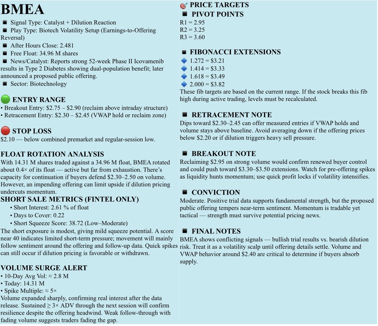 🔵免費觀察列表，2025年10月7日，星期二。NFA - DrJag8