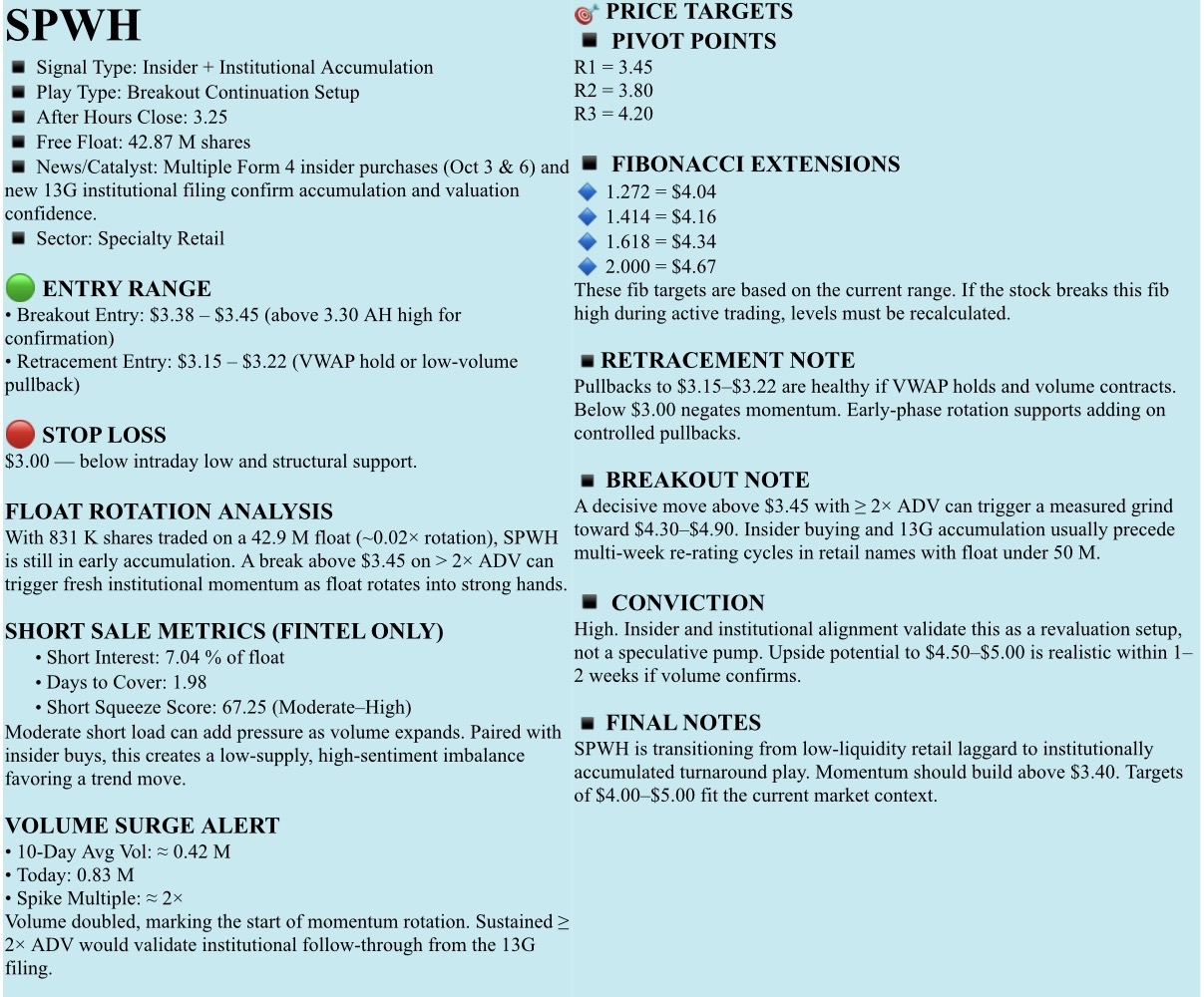 🔵免費觀察列表，2025年10月7日，星期二。NFA - DrJag8