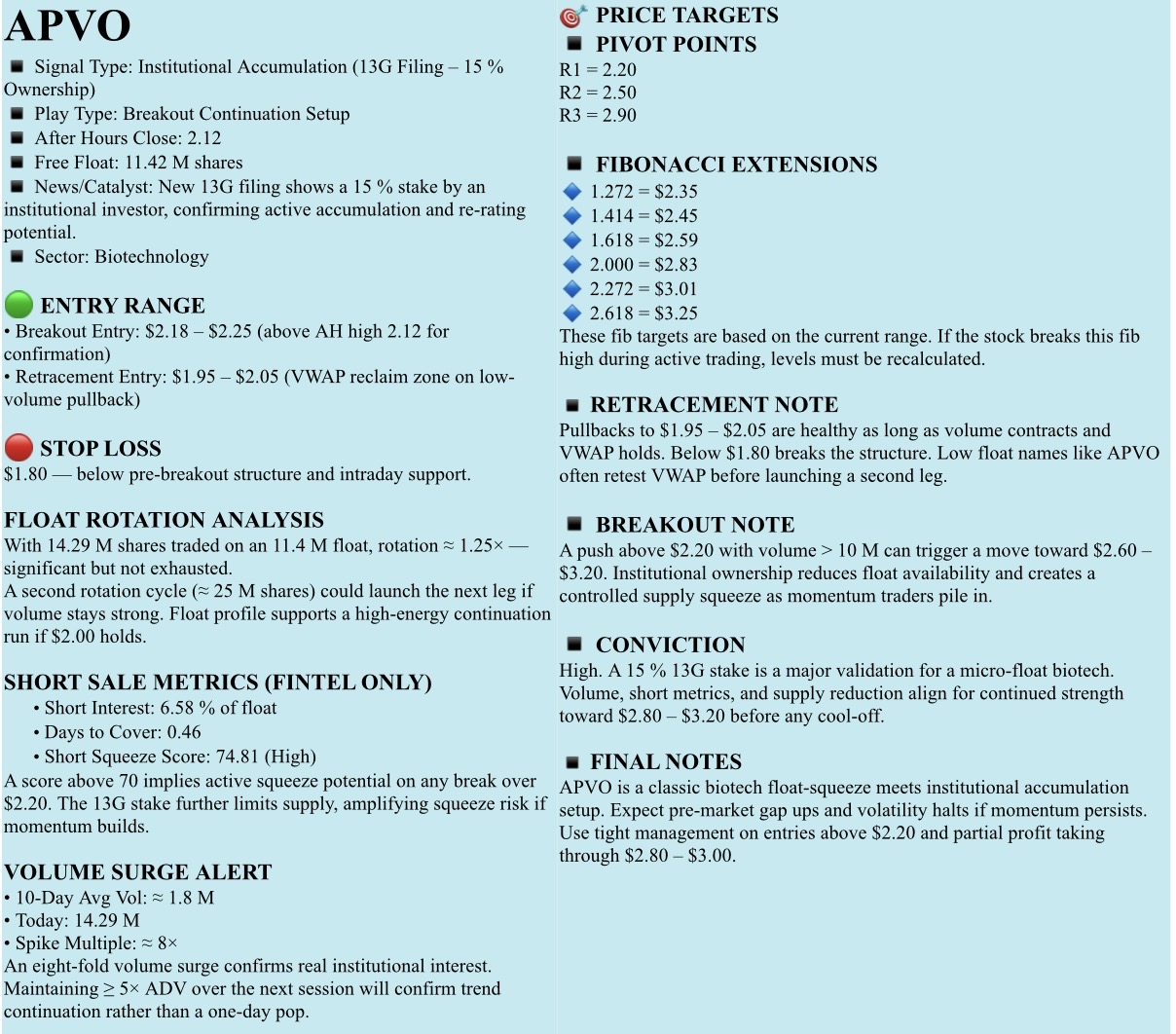 🔵免費觀察列表，2025年10月7日，星期二。NFA - DrJag8