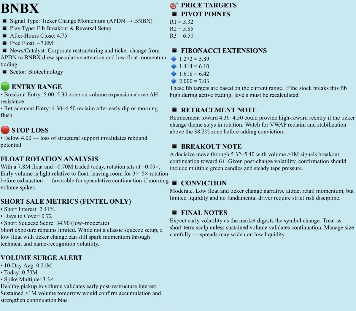 🟢免费观察名单，2025年10月8日，星期三。NFA - DrJag8