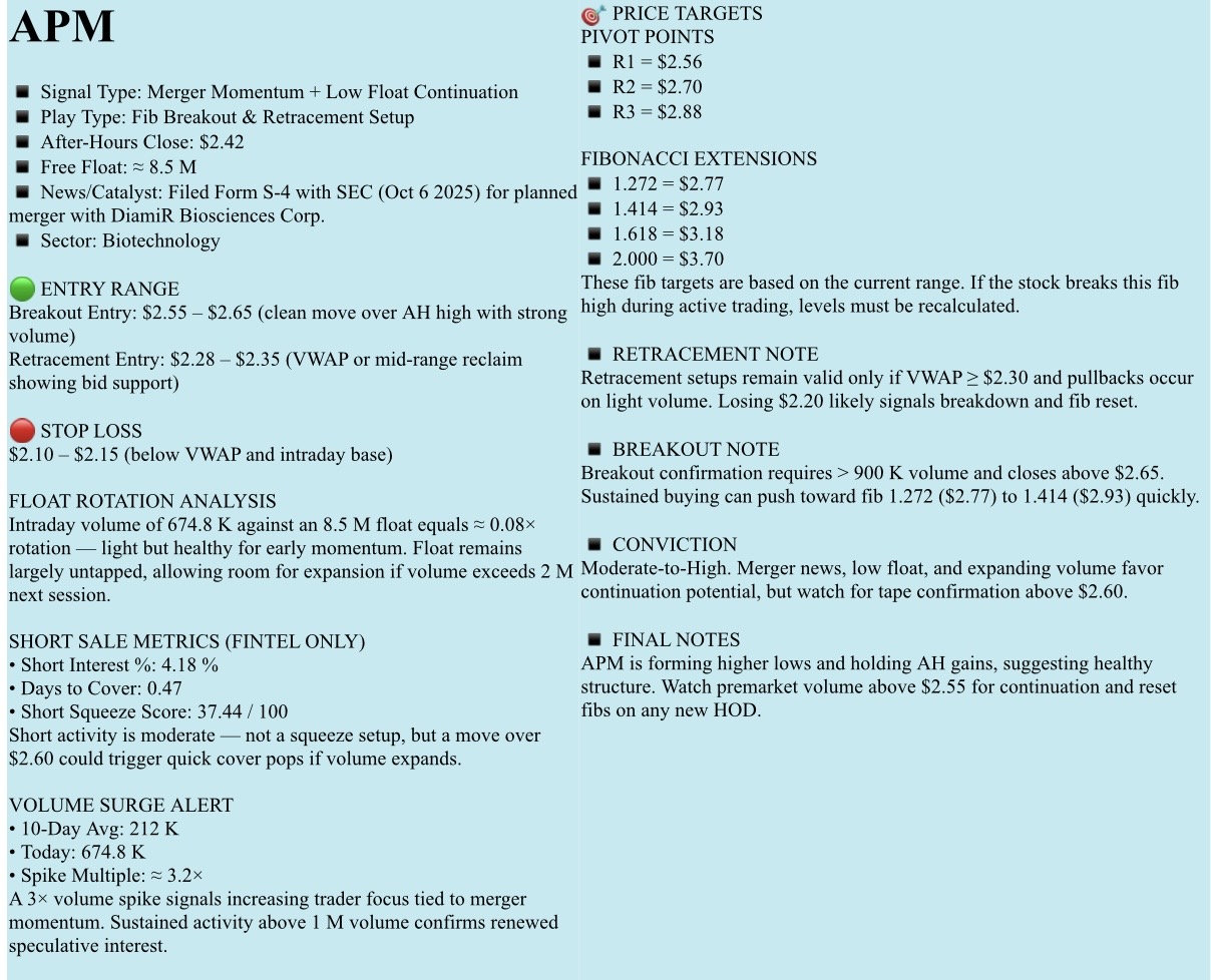 🟠FREE Watchlist, OCTOBER 9, 2025, Thursday. NFA-DrJag8