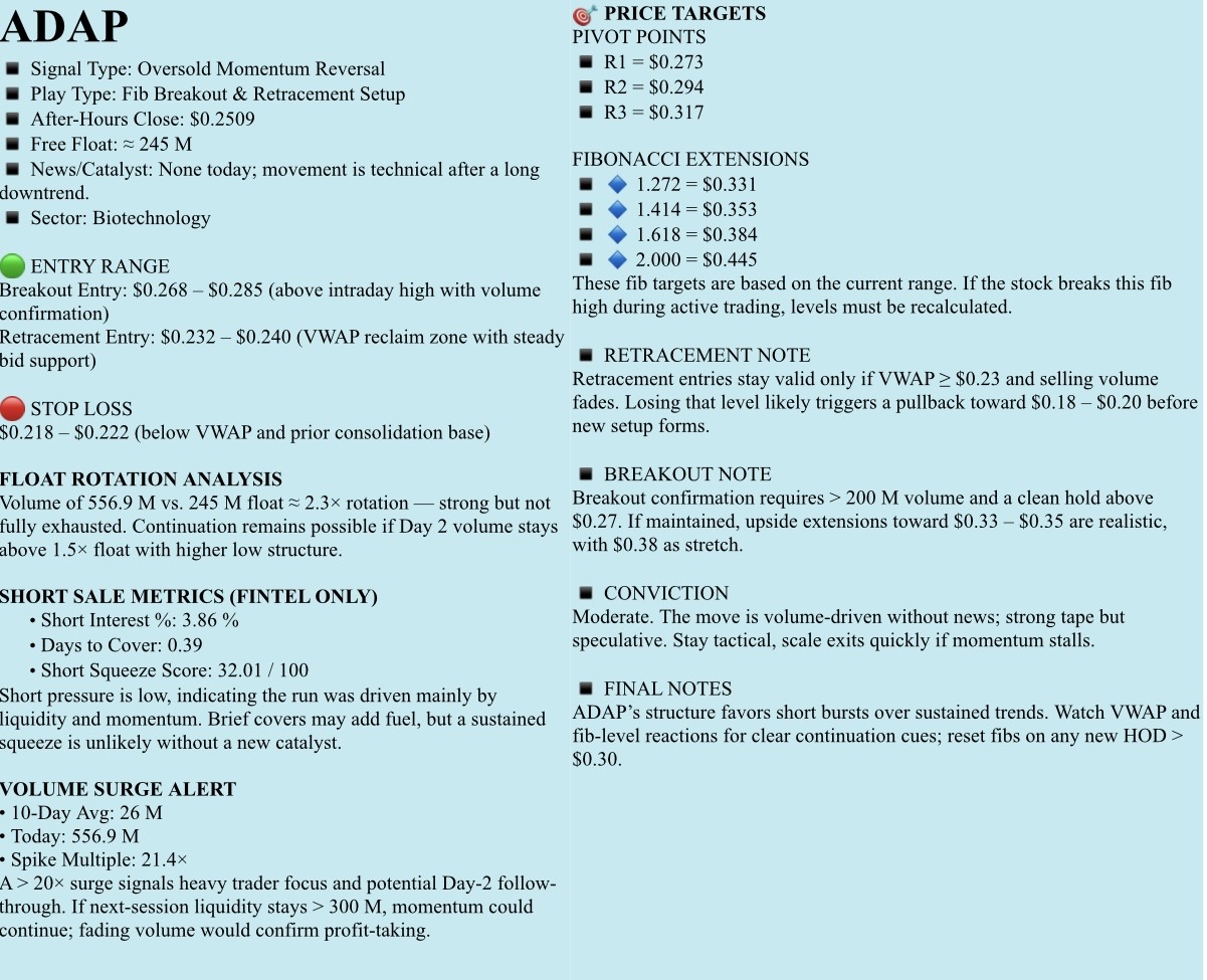 🟠FREE Watchlist, OCTOBER 9, 2025, Thursday. NFA-DrJag8