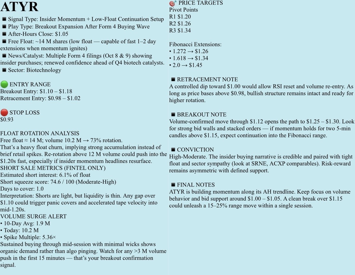 🟡免費觀察名單，2015年10月10日，星期五。NFA - DrJag8