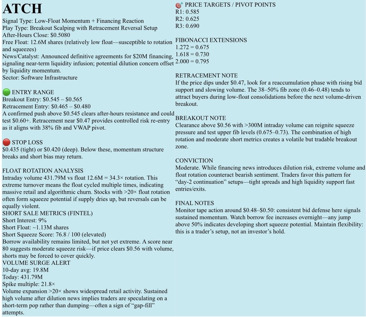 🟡免費觀察名單，2015年10月10日，星期五。NFA - DrJag8