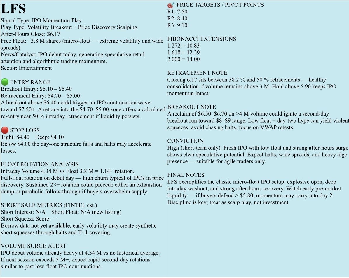 🟡免費觀察名單，2015年10月10日，星期五。NFA - DrJag8