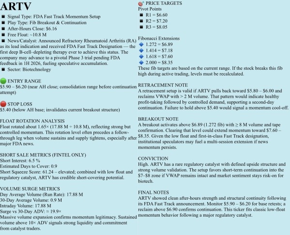 🟡免費觀察列表，2025年10月17日，星期五。NFA-DrJag8