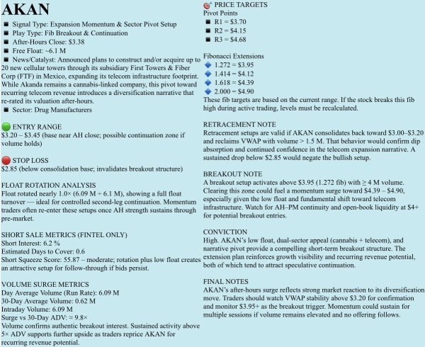 🟡免費觀察列表，2025年10月17日，星期五。NFA-DrJag8