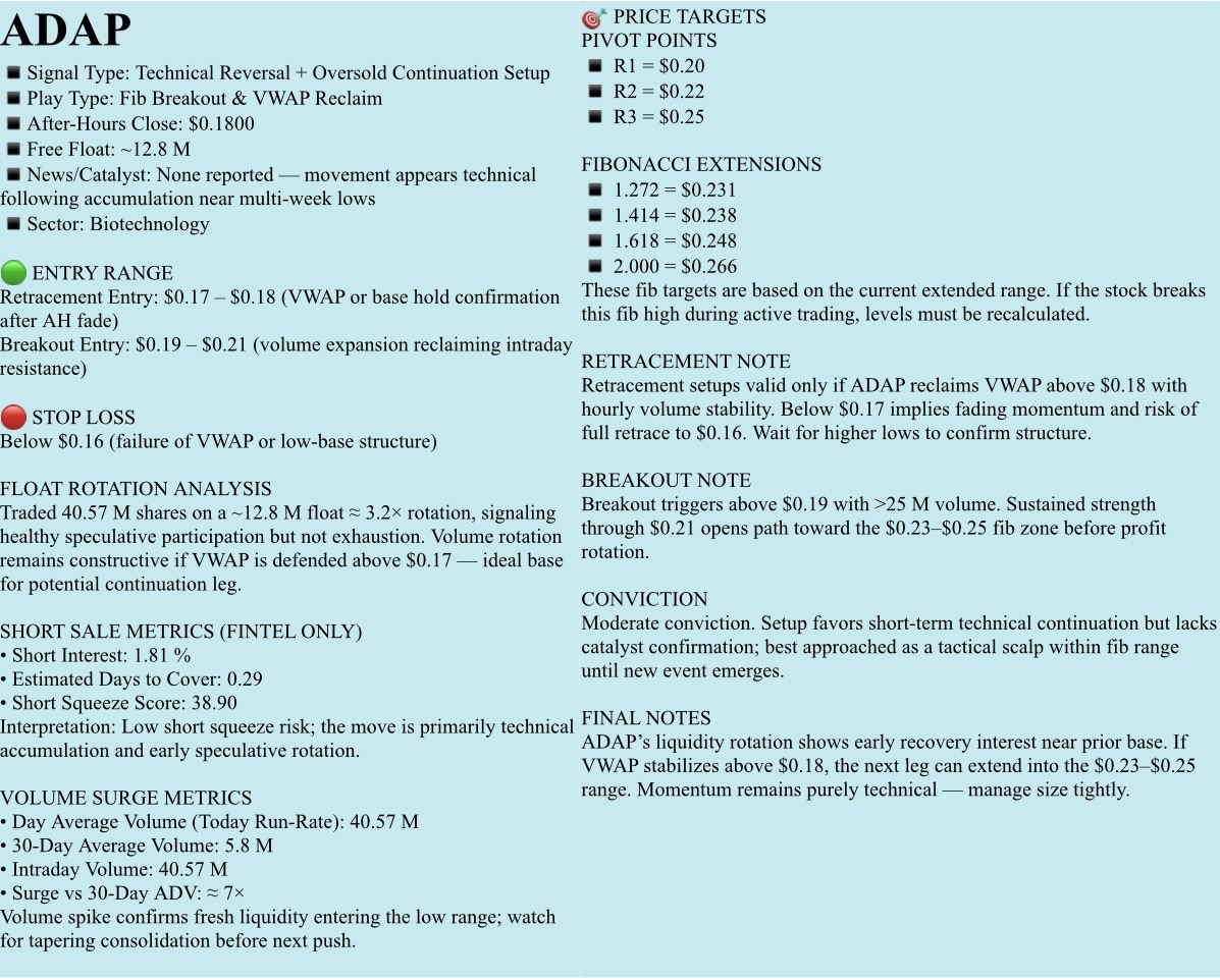 ⚪️FREE Watchlist, OCTOBER 20, 2025, Monday. NFA - DrJag8