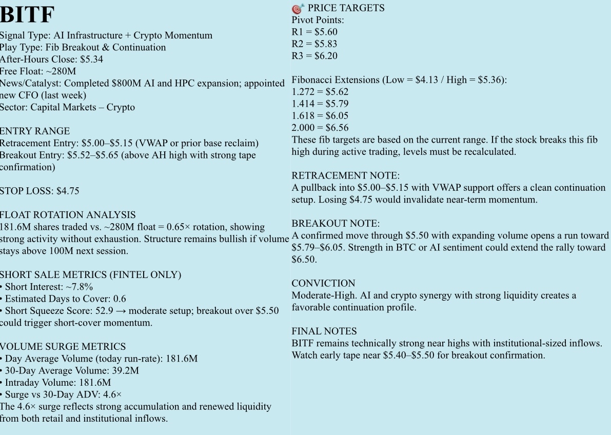 ⚪️FREE Watchlist, OCTOBER 20, 2025, Monday. NFA - DrJag8