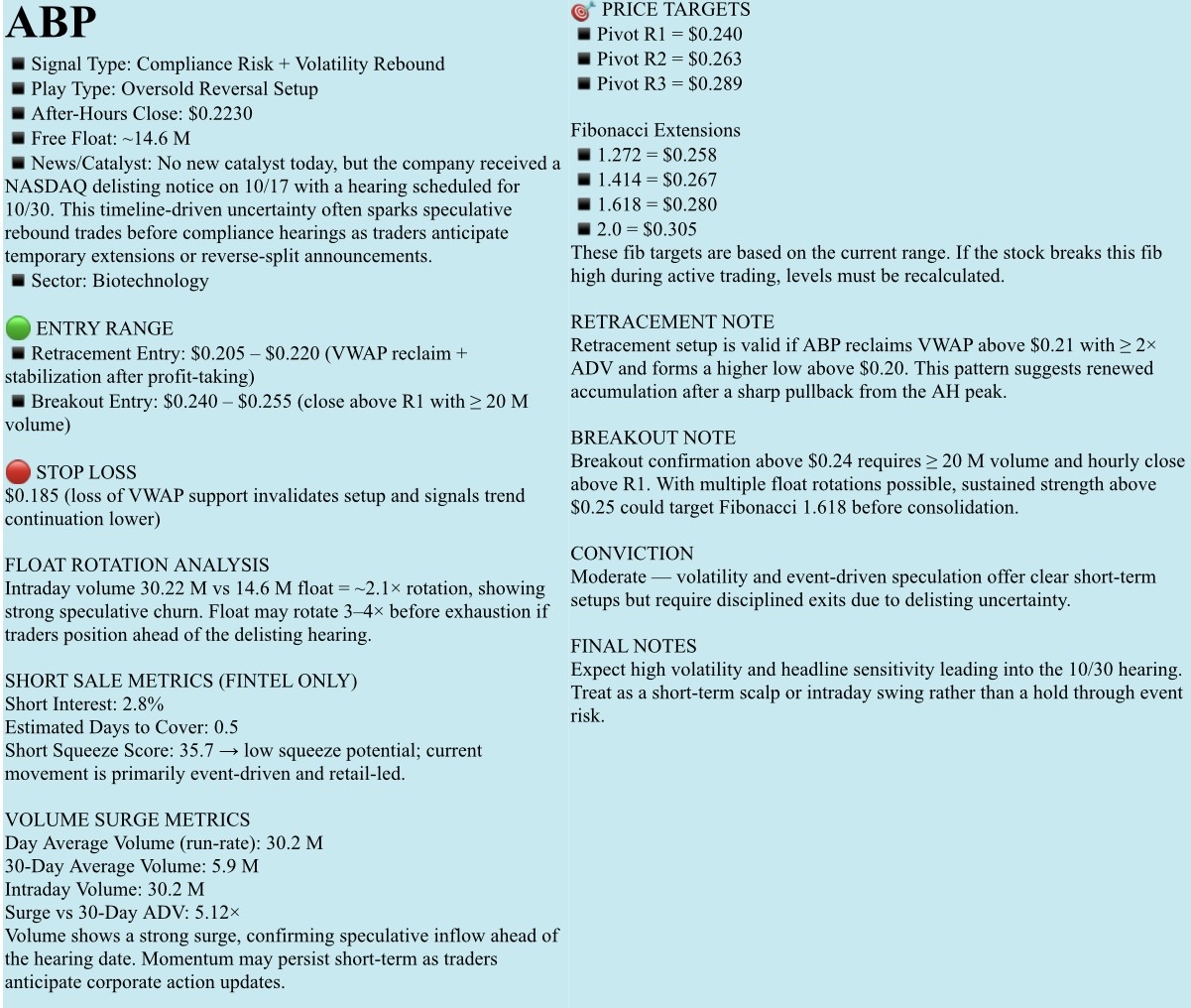🔵FREE Watchlist, OCTOBER 21, 2025, Tuesday. NFA - DrJag8