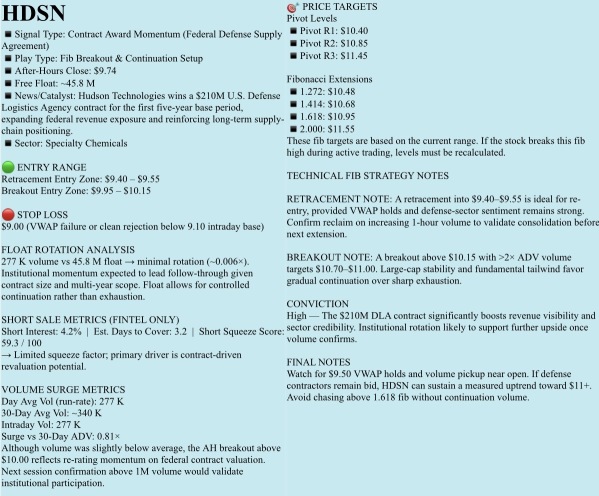 🟠免費觀察列表，2025年10月23日，星期四。NFA-DrJag8