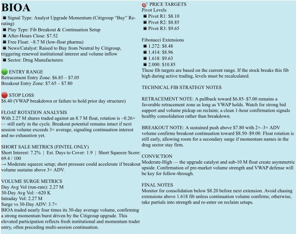 🟠免費觀察列表，2025年10月23日，星期四。NFA-DrJag8