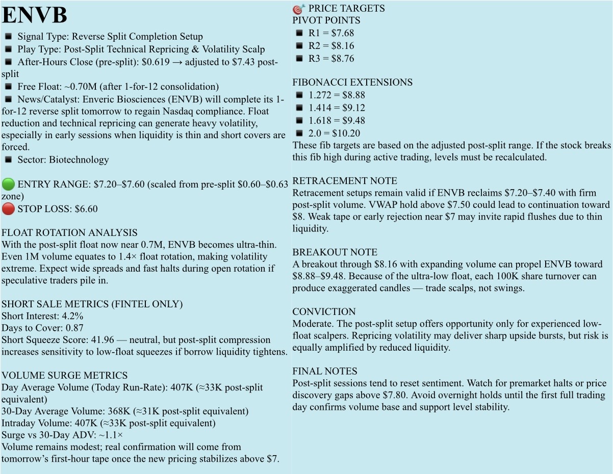 🔵FREE Watchlist, OCTOBER 28, 2025, Tuesday. NFA - DrJag8