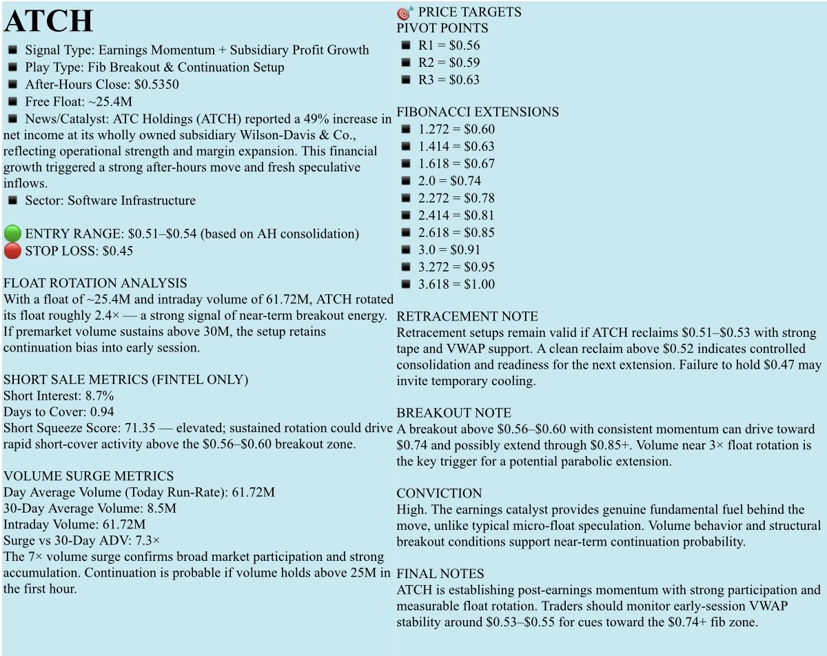 🔵FREE Watchlist, OCTOBER 28, 2025, Tuesday. NFA - DrJag8