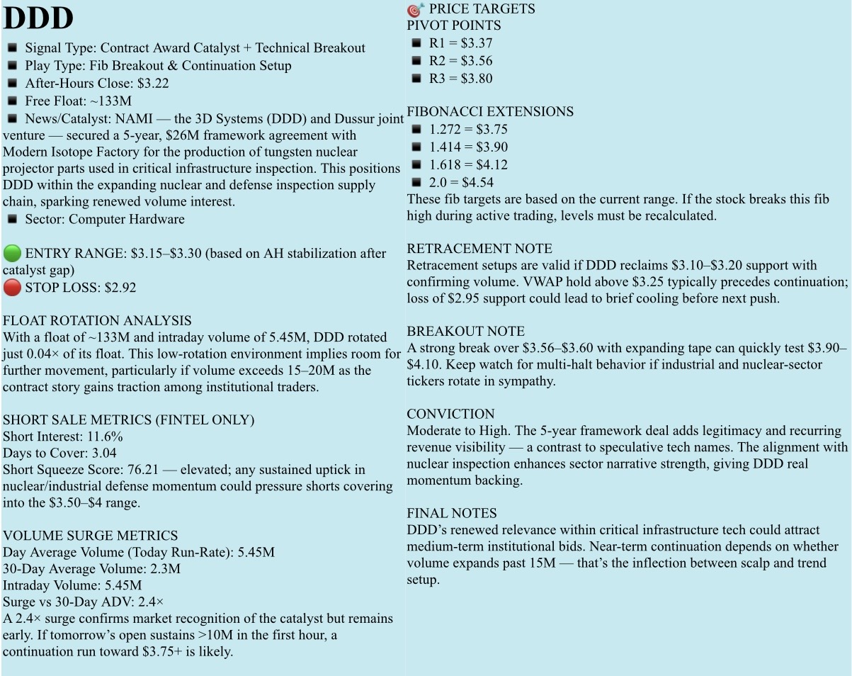 🔵FREE Watchlist, OCTOBER 28, 2025, Tuesday. NFA - DrJag8