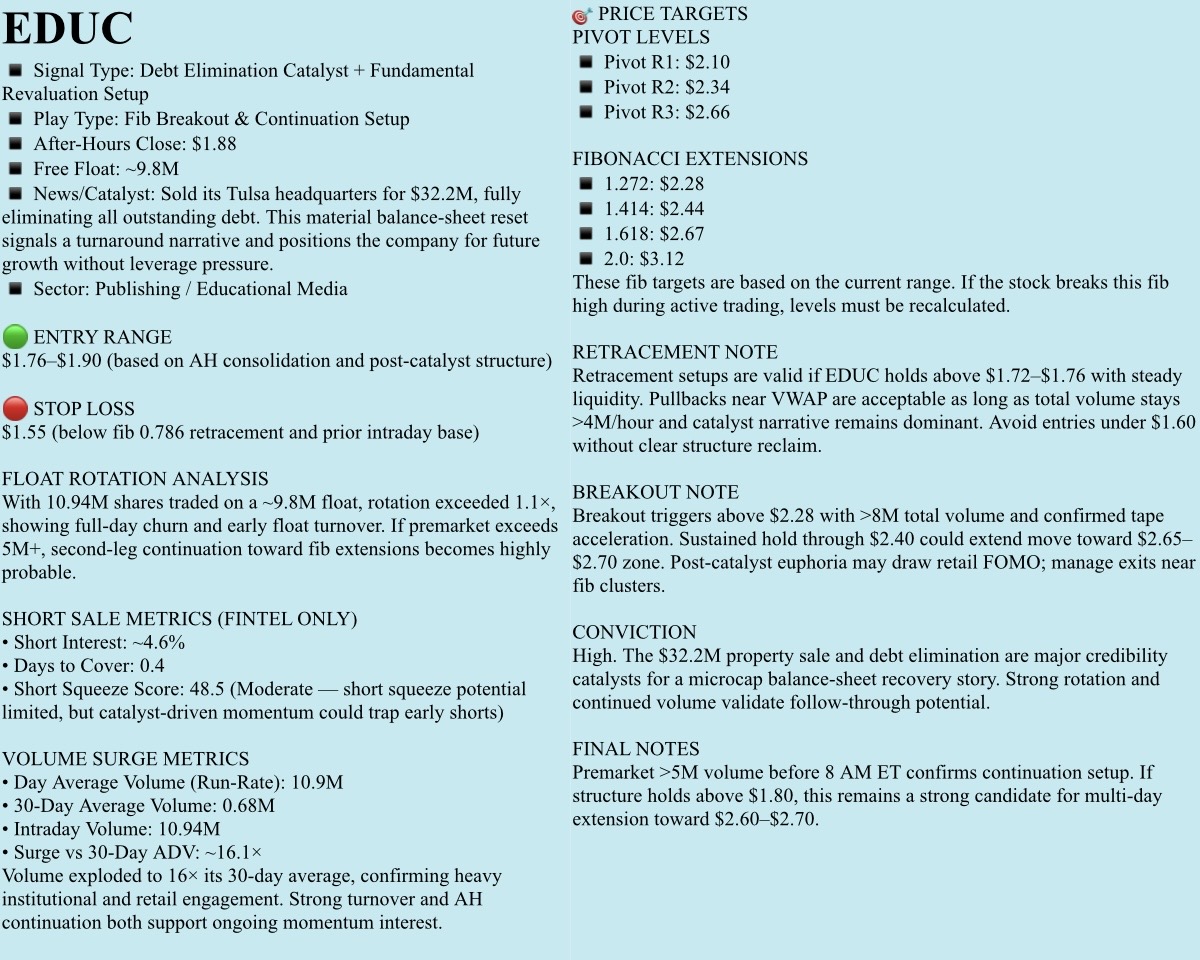 🟢FREE Watchlist, OCTOBER 29, 2025, Wednesday. NFA-DrJag8