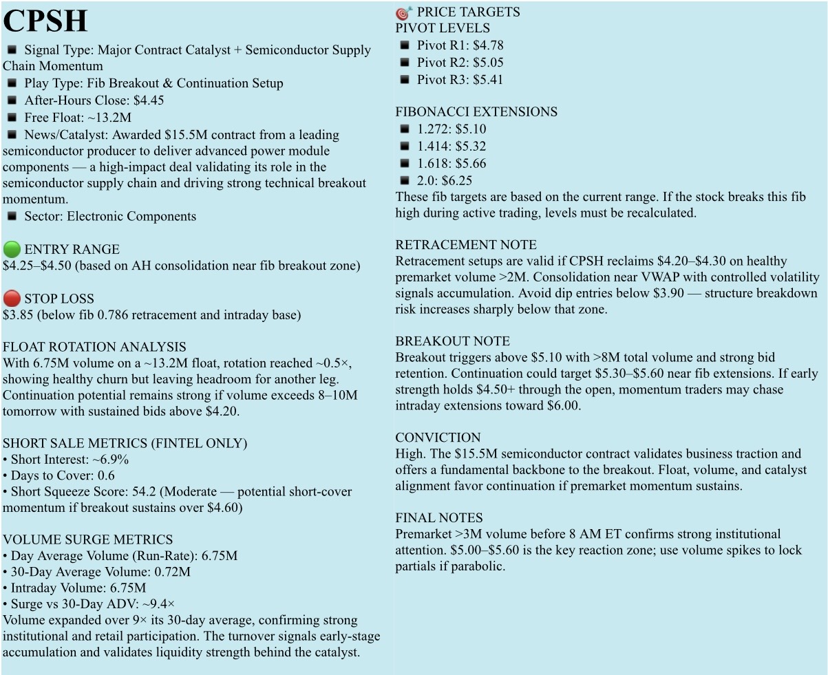 🟢FREE Watchlist, OCTOBER 29, 2025, Wednesday. NFA-DrJag8