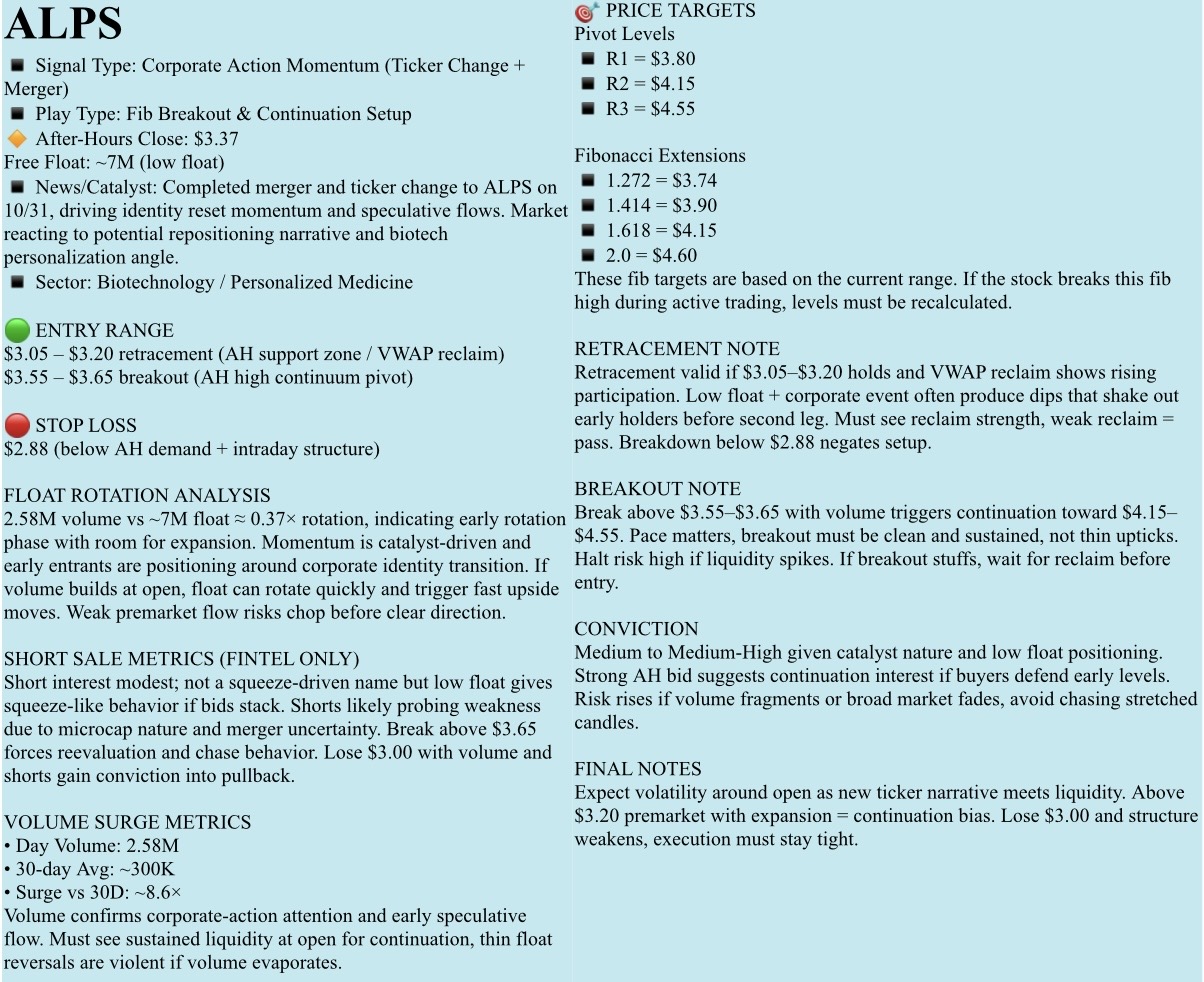 ⚪️免費觀察名單，2025年11月3日，星期一。NFA - DrJag8