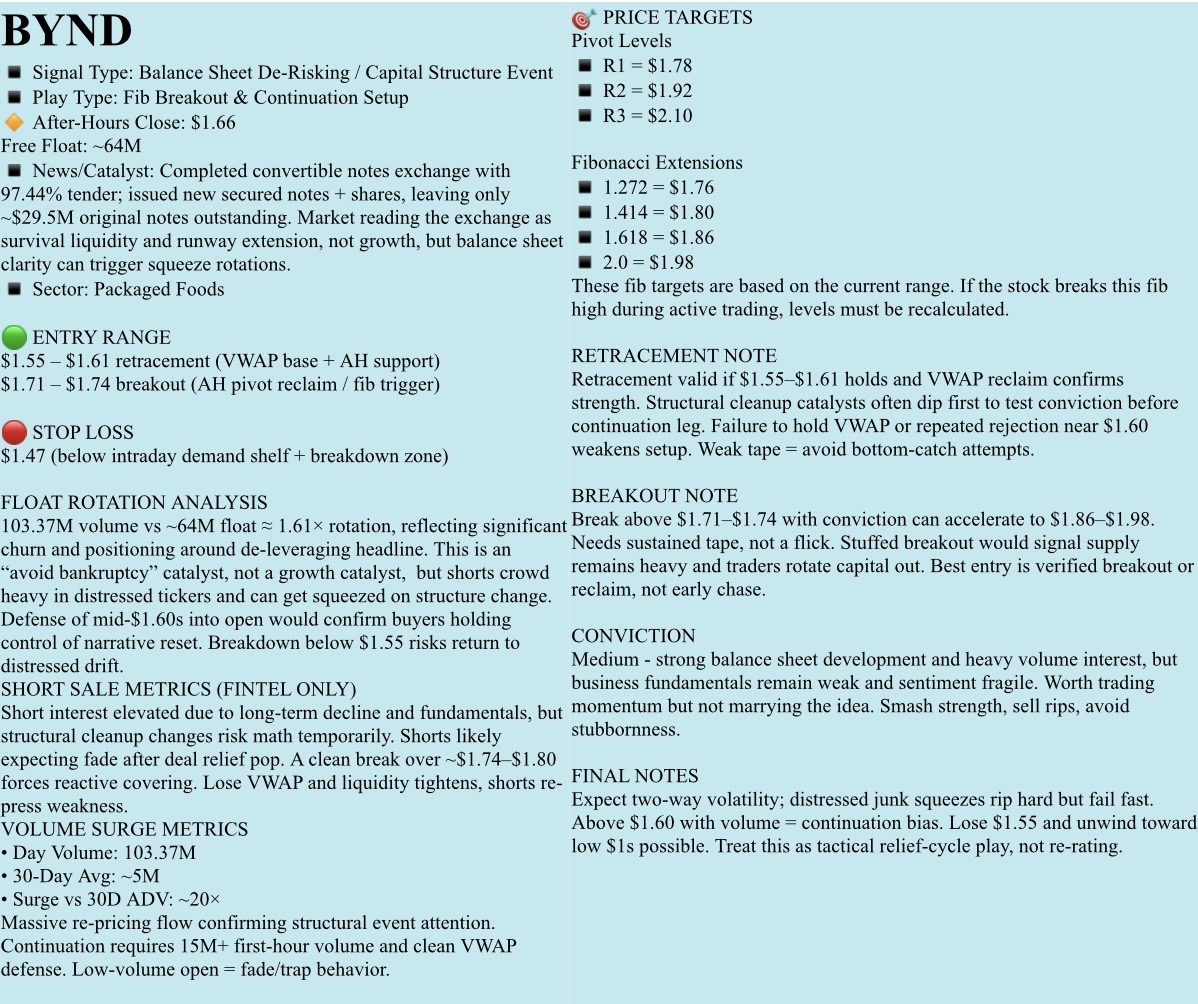 ⚪️免費觀察名單，2025年11月3日，星期一。NFA - DrJag8
