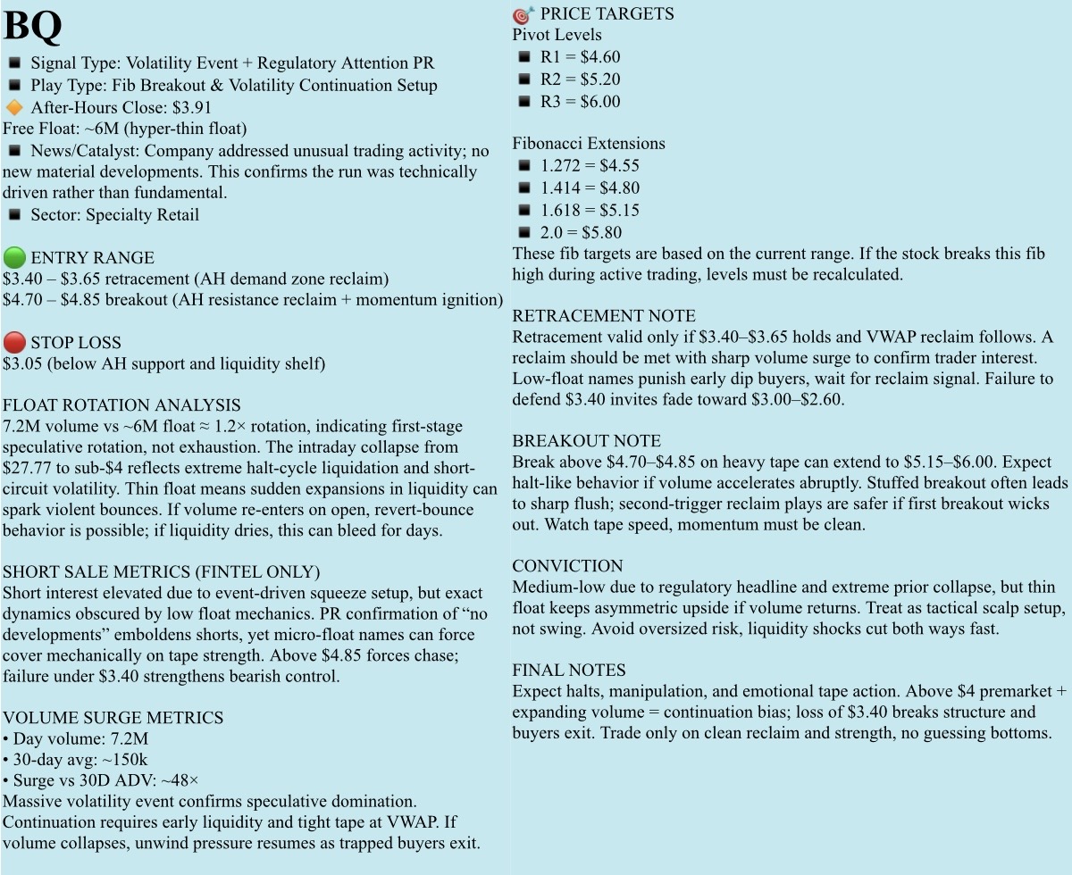 ⚪️免費觀察名單，2025年11月3日，星期一。NFA - DrJag8