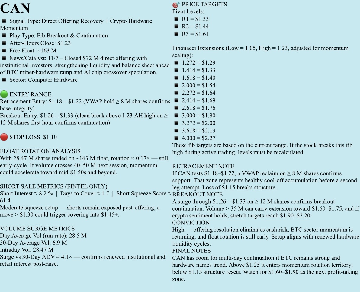 ⚪️免費觀察列表，2025年11月10日，星期一。NFA-DrJag8