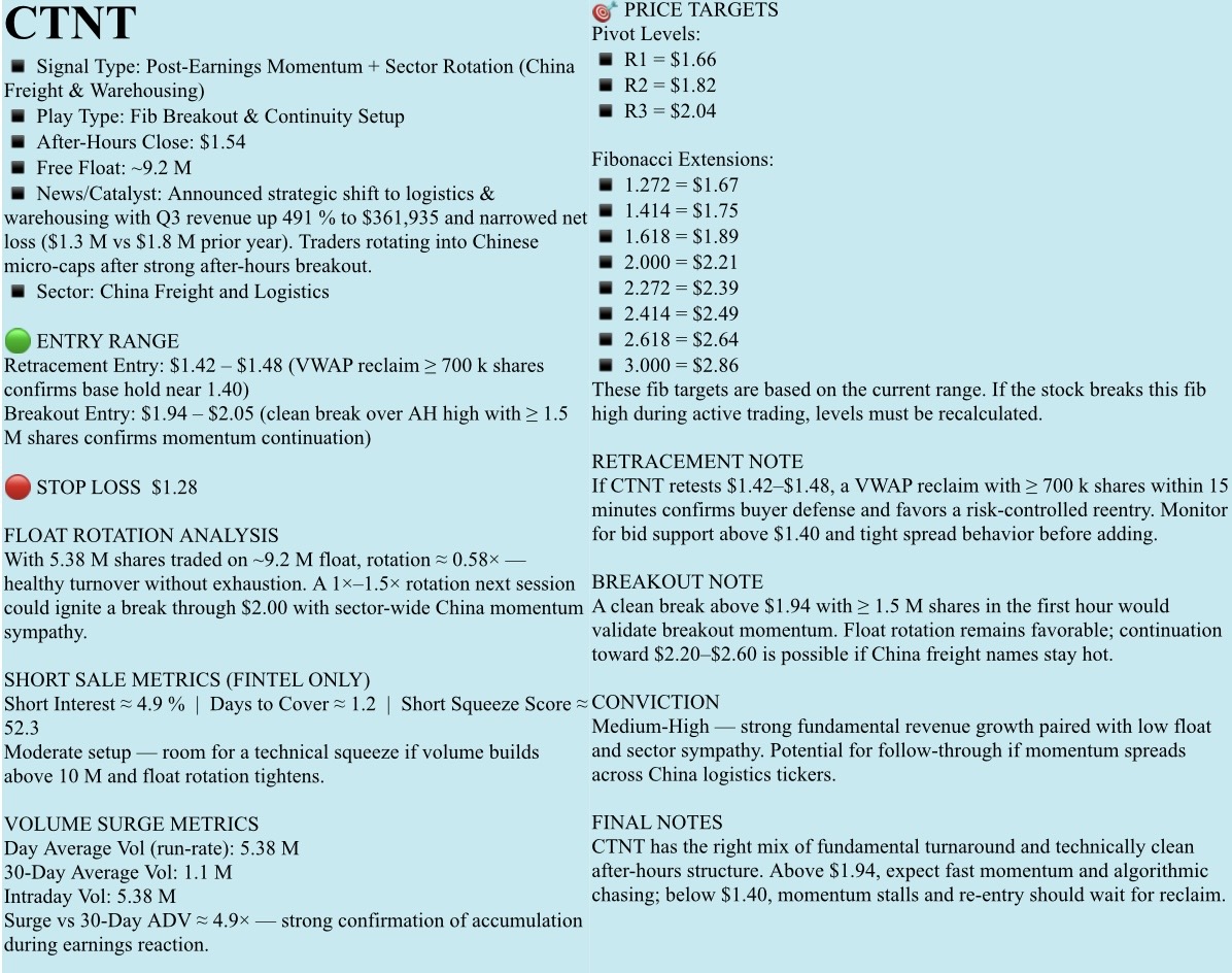 ⚪️免費觀察列表，2025年11月10日，星期一。NFA-DrJag8