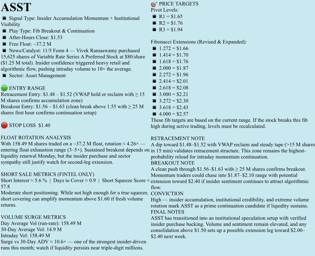⚪️免費觀察列表，2025年11月10日，星期一。NFA-DrJag8