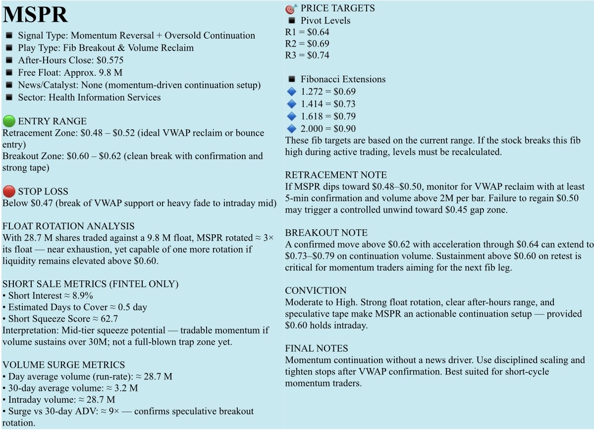 🔵免費觀察列表，2025年11月11日，星期二。NFA - DrJag8