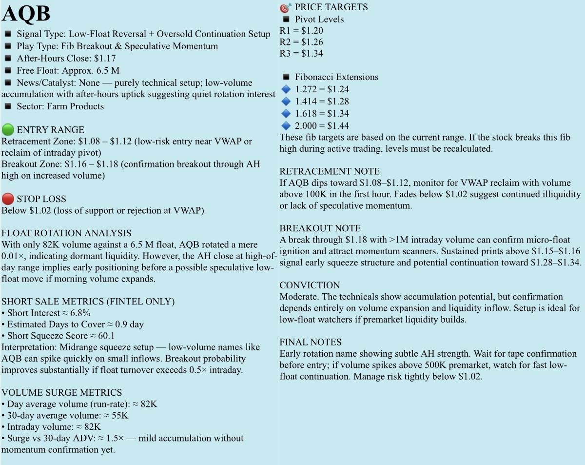 🔵免費觀察列表,2025年11月11日,星期二。NFA - DrJag8