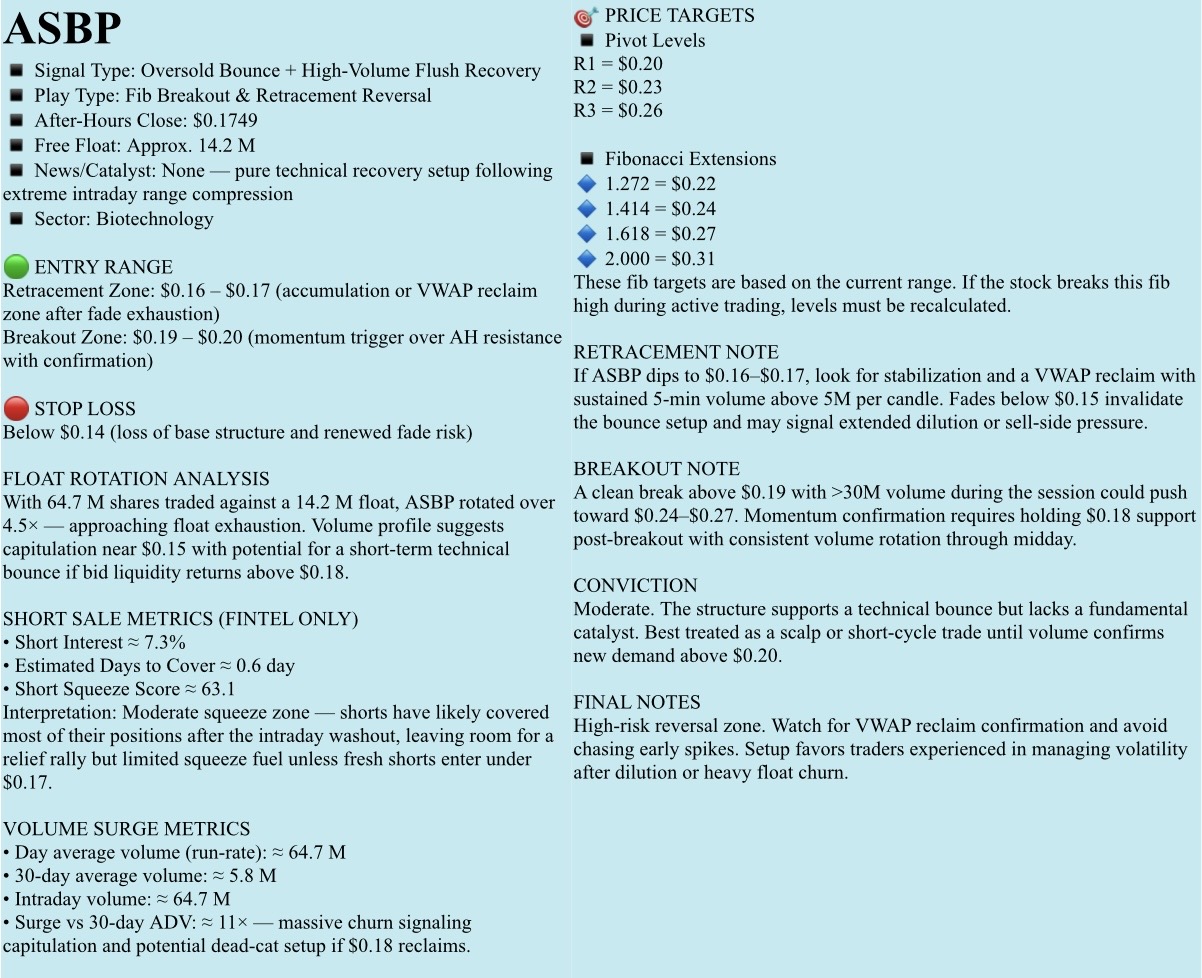 🔵免費觀察列表,2025年11月11日,星期二。NFA - DrJag8