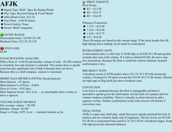🟠免費觀察名單，2025年11月13日，星期四。NFA-DrJag8