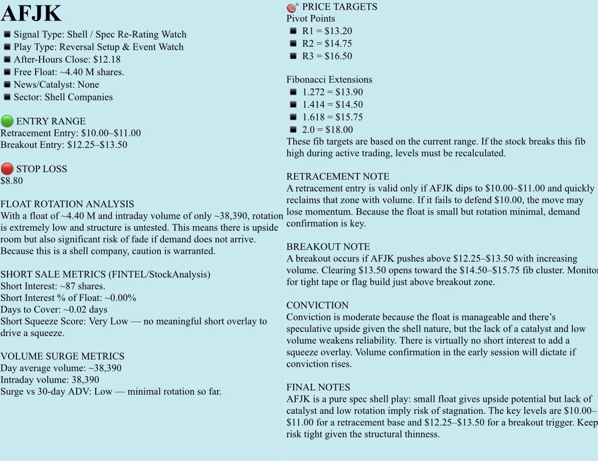 🟠免费观察列表,2025年11月13日,星期四。NFA-DrJag8