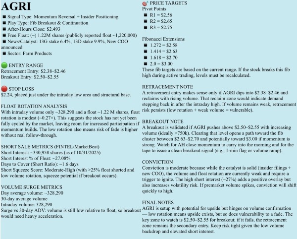 🟠免費觀察名單，2025年11月13日，星期四。NFA-DrJag8