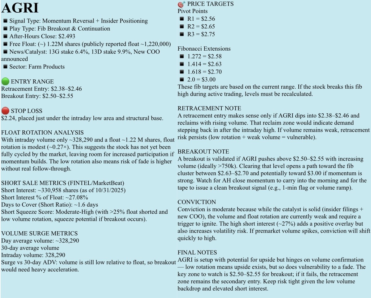 🟠免费观察列表,2025年11月13日,星期四。NFA-DrJag8