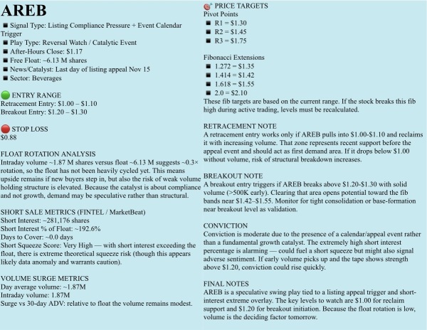 🟠免費觀察名單，2025年11月13日，星期四。NFA-DrJag8