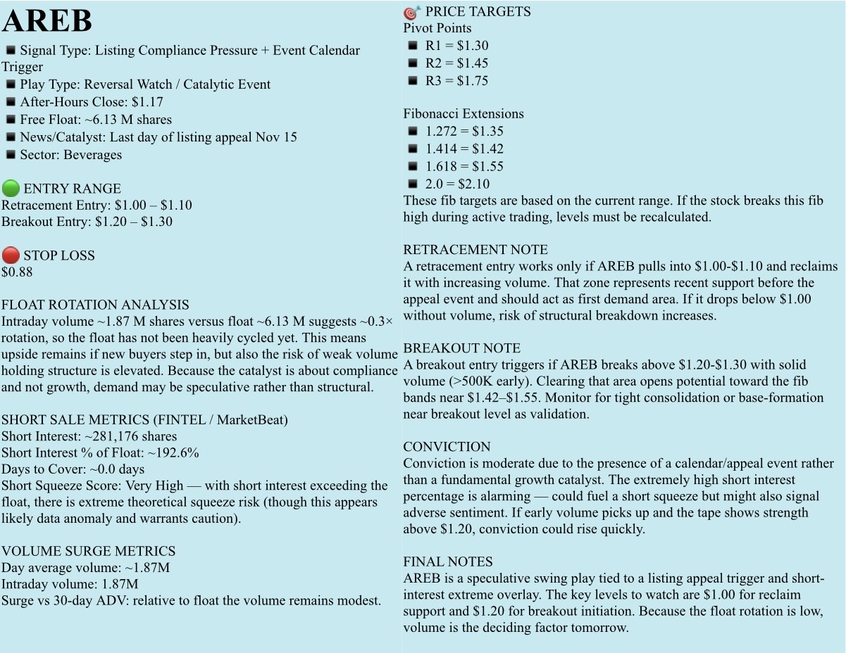 🟠免费观察列表,2025年11月13日,星期四。NFA-DrJag8