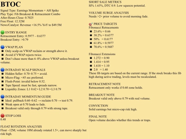 🟡免费观察名单，2025年11月14日，星期五。NFA-DrJag8
