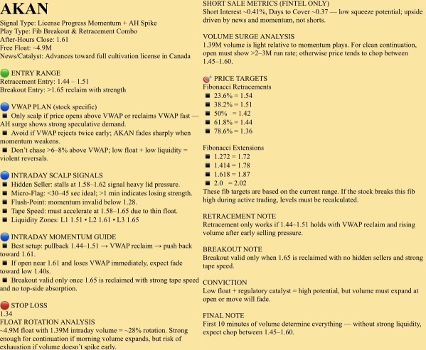 🟡免费观察名单，2025年11月14日，星期五。NFA-DrJag8