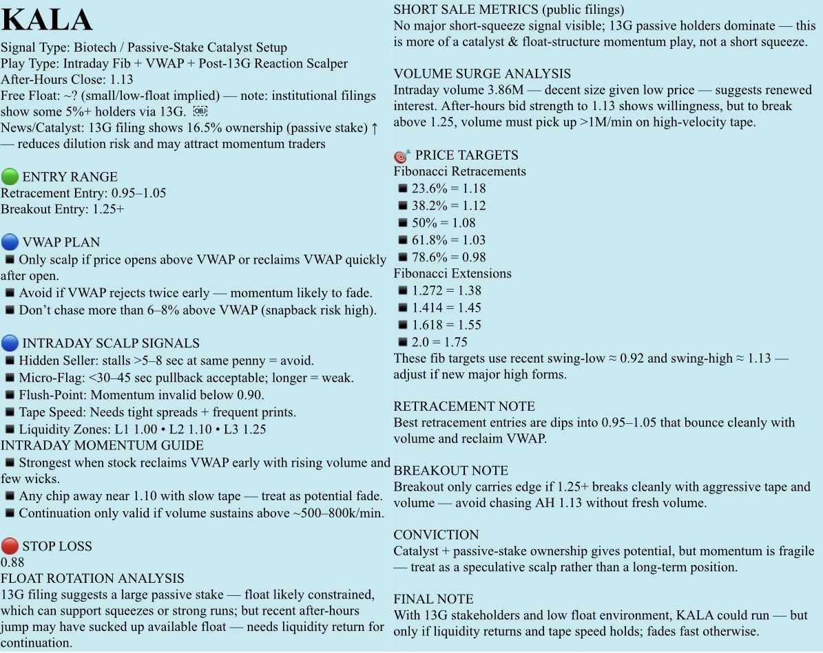 🟠Watchlist, DECEMBER 4, 2025, Thursday. NFA-DrJag8