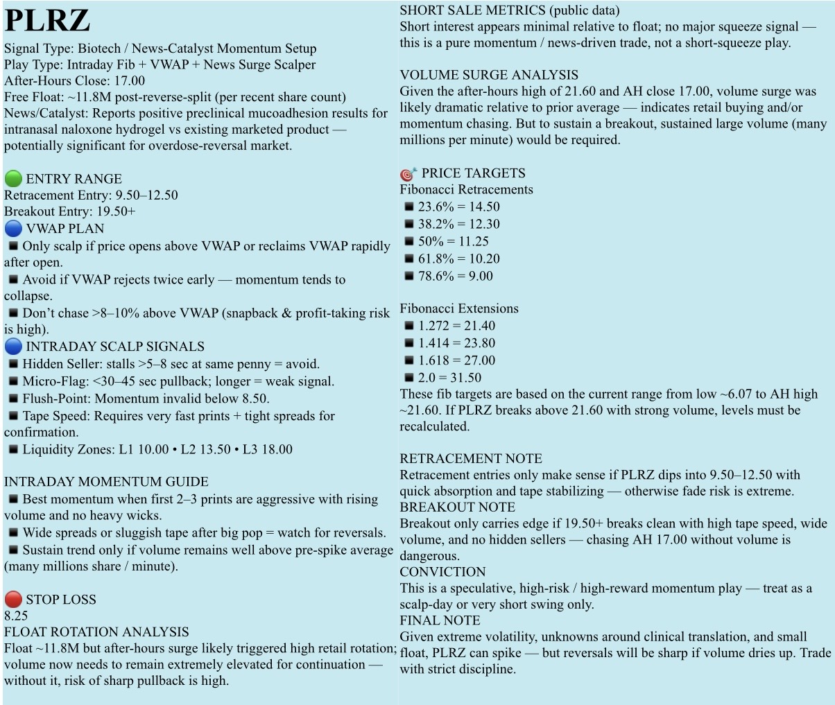 🟠Watchlist, DECEMBER 4, 2025, Thursday. NFA-DrJag8