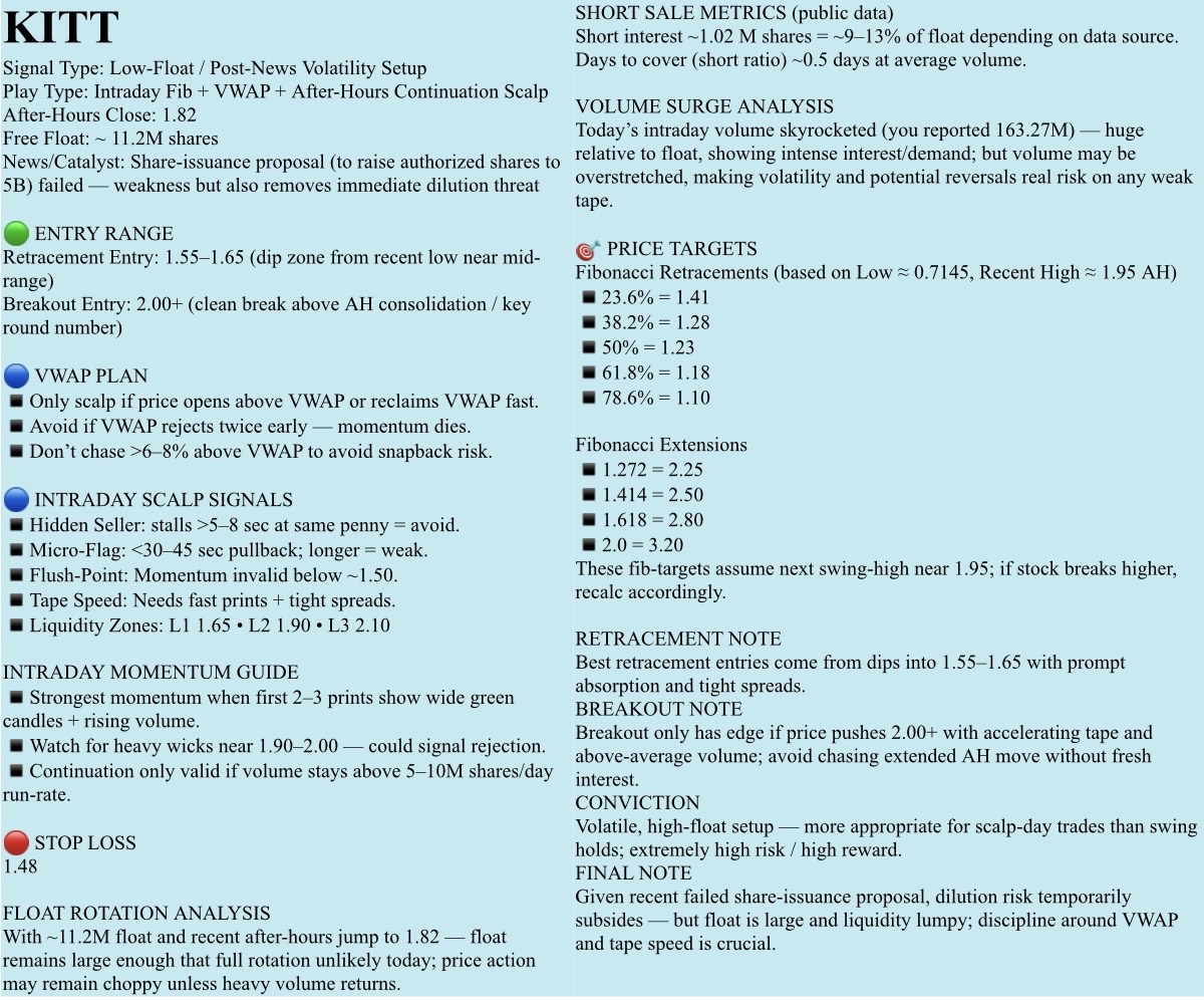🟠Watchlist, DECEMBER 4, 2025, Thursday. NFA-DrJag8