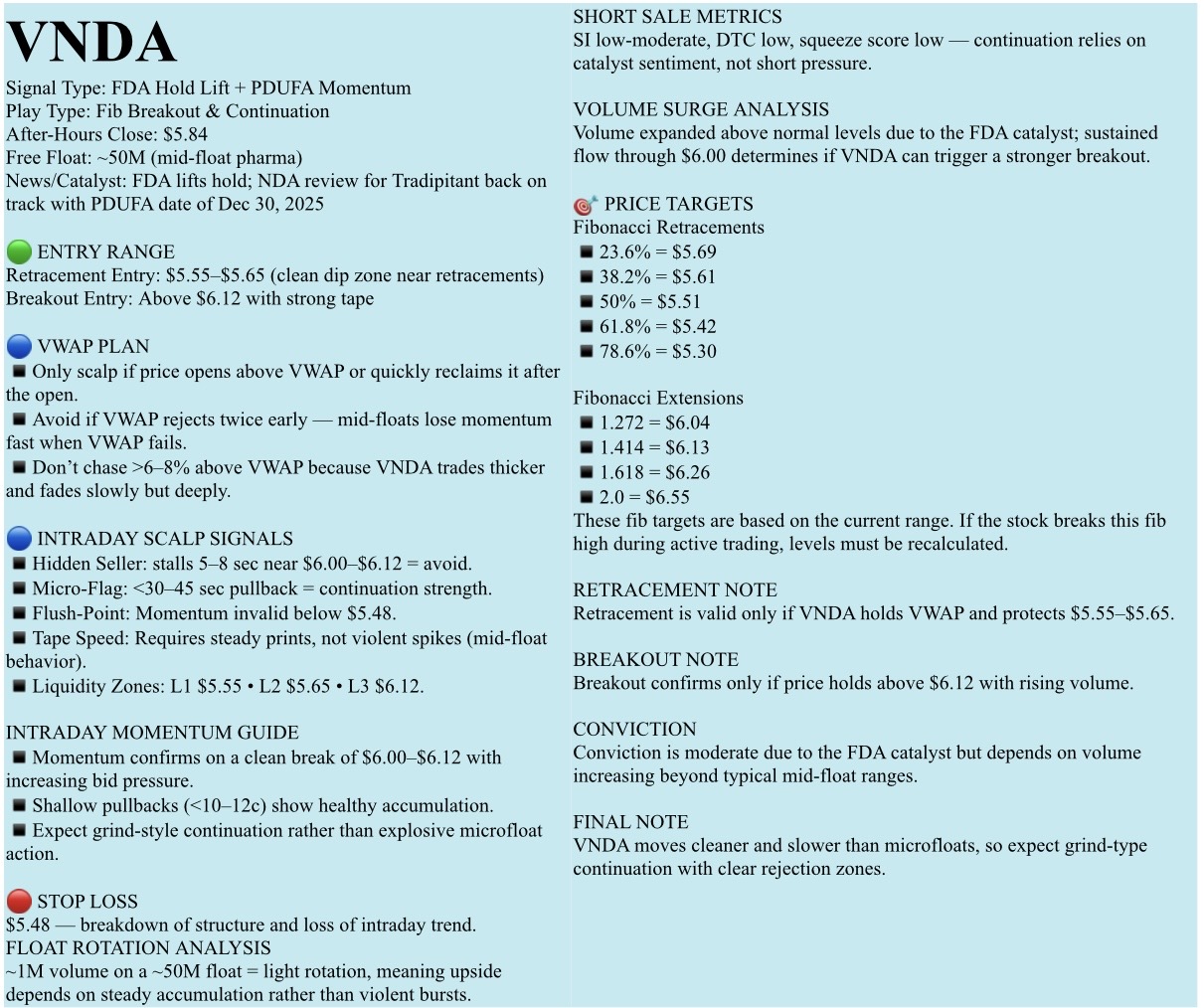 🟡Watchlist, DECEMBER 5, 2025, Friday. NFA-DrJag8