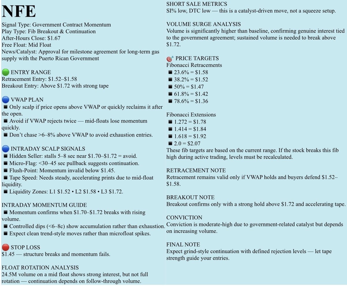 🟡Watchlist, DECEMBER 5, 2025, Friday. NFA-DrJag8