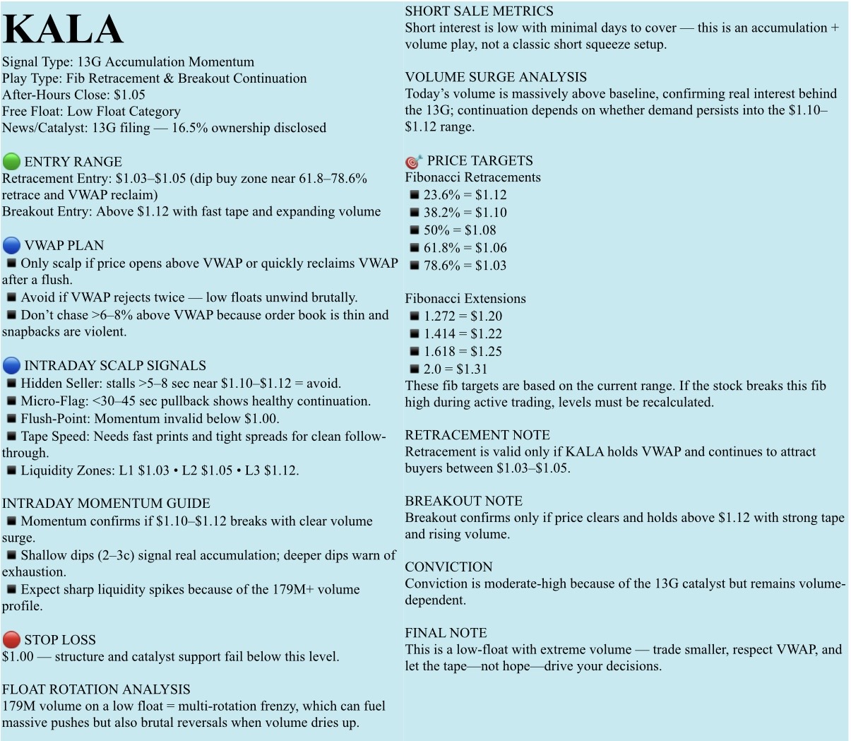 🟡Watchlist, DECEMBER 5, 2025, Friday. NFA-DrJag8