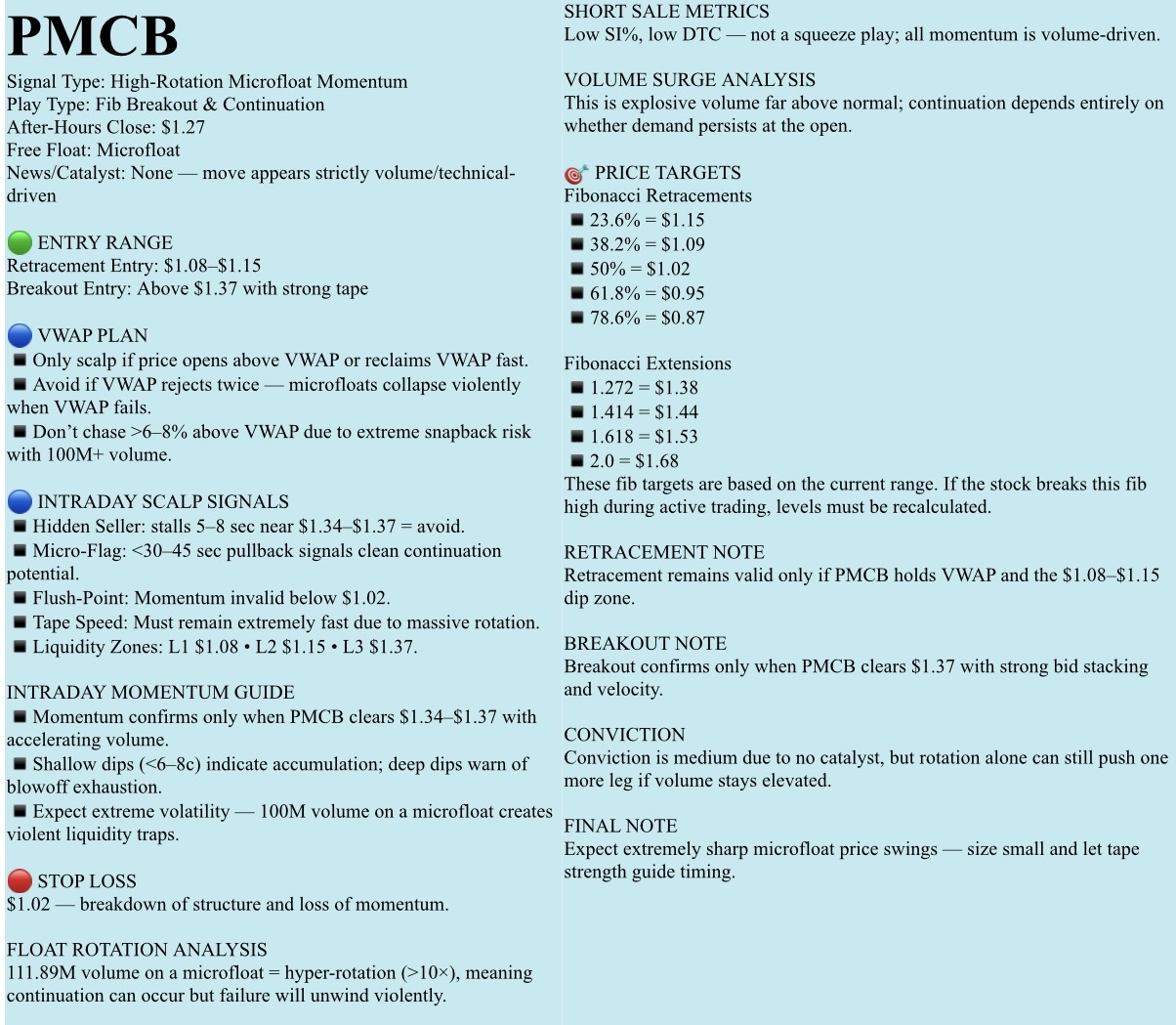 🟡Watchlist, DECEMBER 5, 2025, Friday. NFA-DrJag8