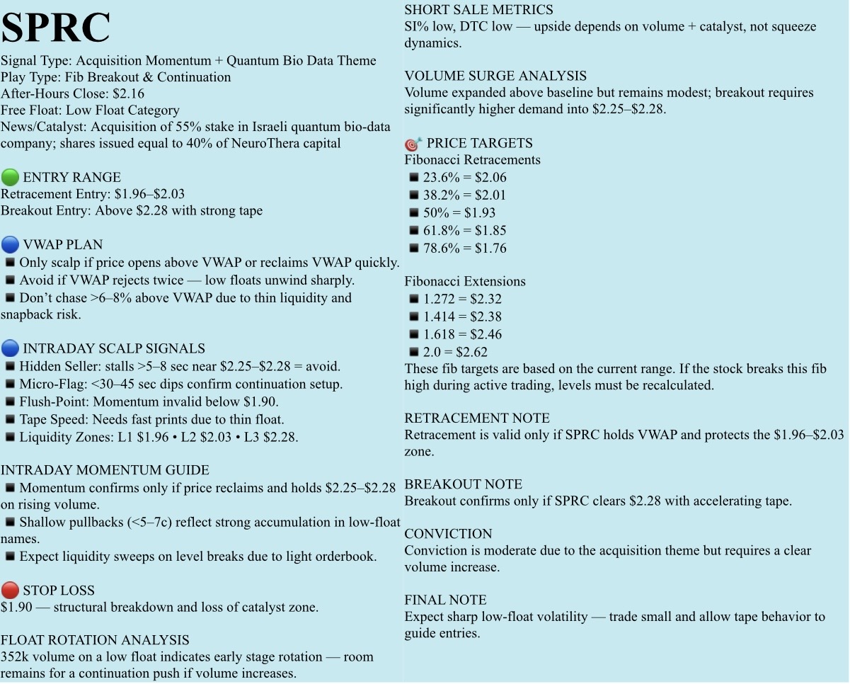 🟡Watchlist, DECEMBER 5, 2025, Friday. NFA-DrJag8
